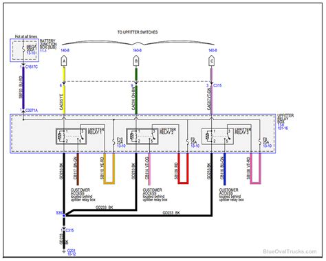 where are factory ligth switch wires 2017 ford f350